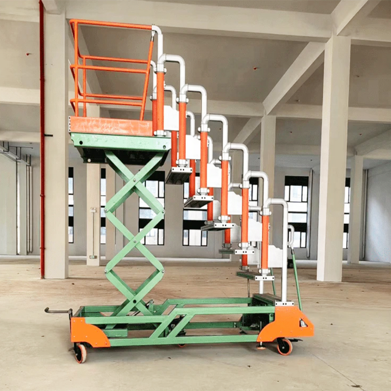 Mobile Scissor Lift Ladder Manufacturer - W New Model 2025