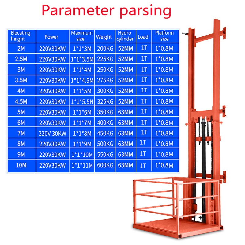 Hydraulic Cargo Elevator Manufacturer - W 500 Kg Industry