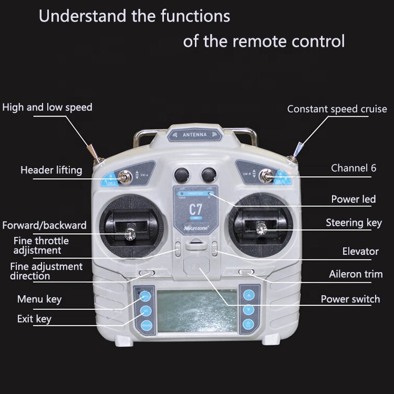 Grass Cutter Robot Manufacturer - Wendy Remote Control