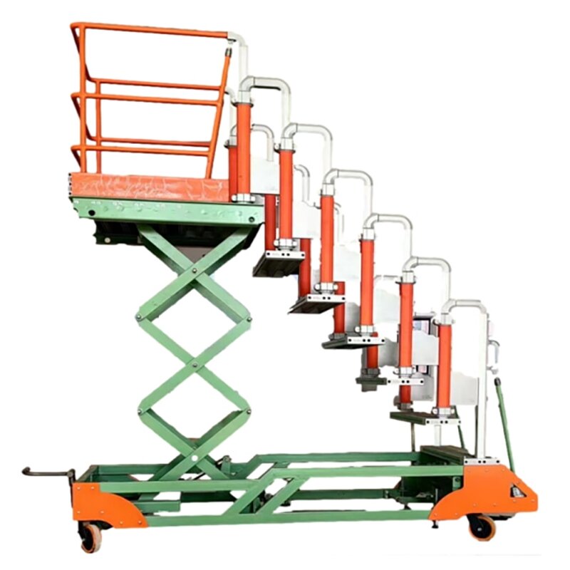 Hydraulic Scissor Table Supplier - Wendy 3M Multi Function