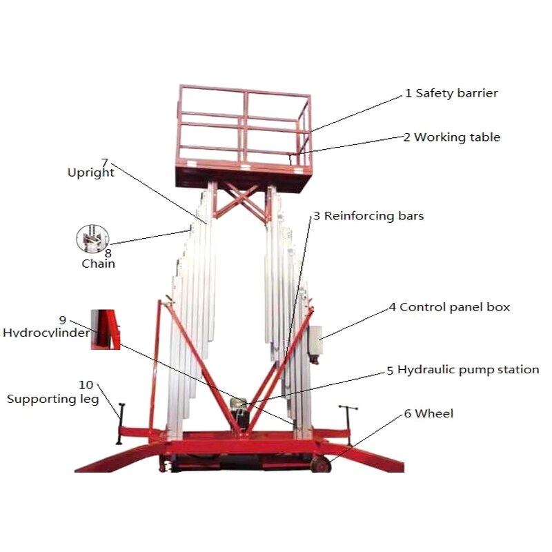 Hydraulic Lift Platform Supplier - Electric Aluminum 6m 8m