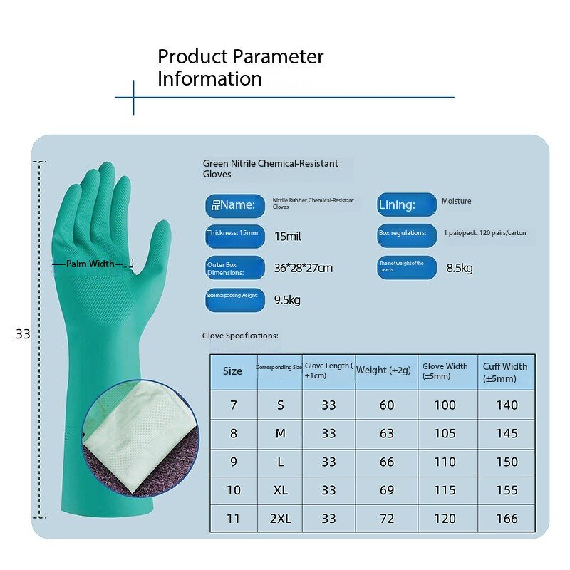 Acid Resistant Gloves Manufacturer - Nitrile Rubber Oil-Resistant