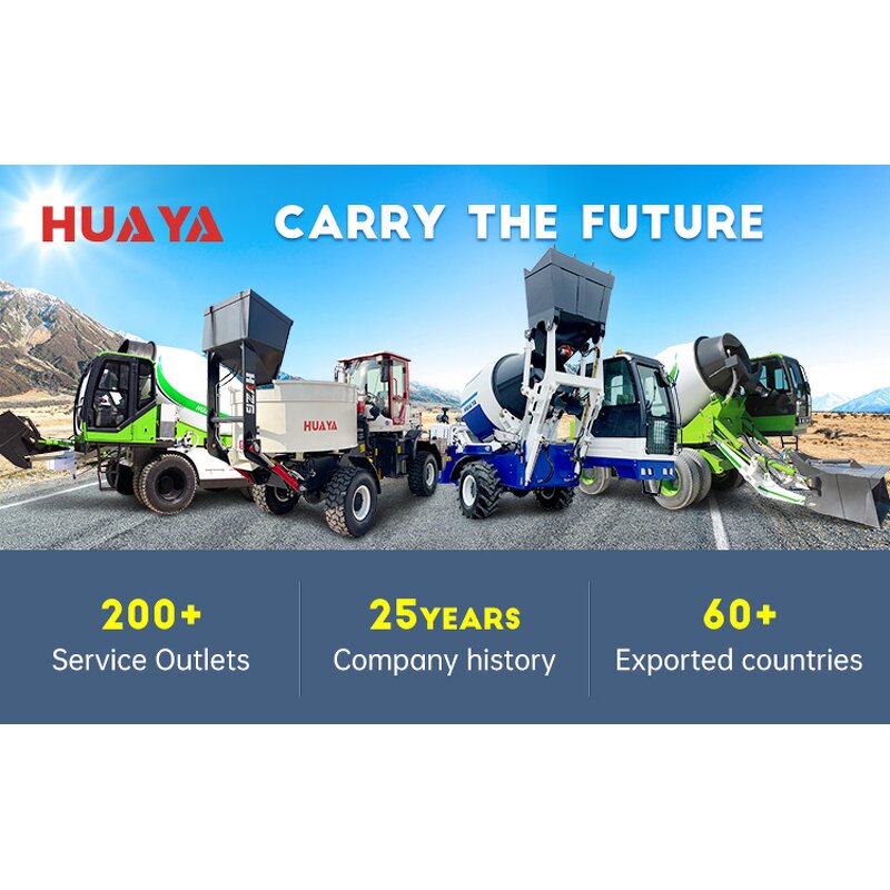 Concrete Mixer Truck Manufacturer - OEM 1-5 M3 Prime Quality Self-loading