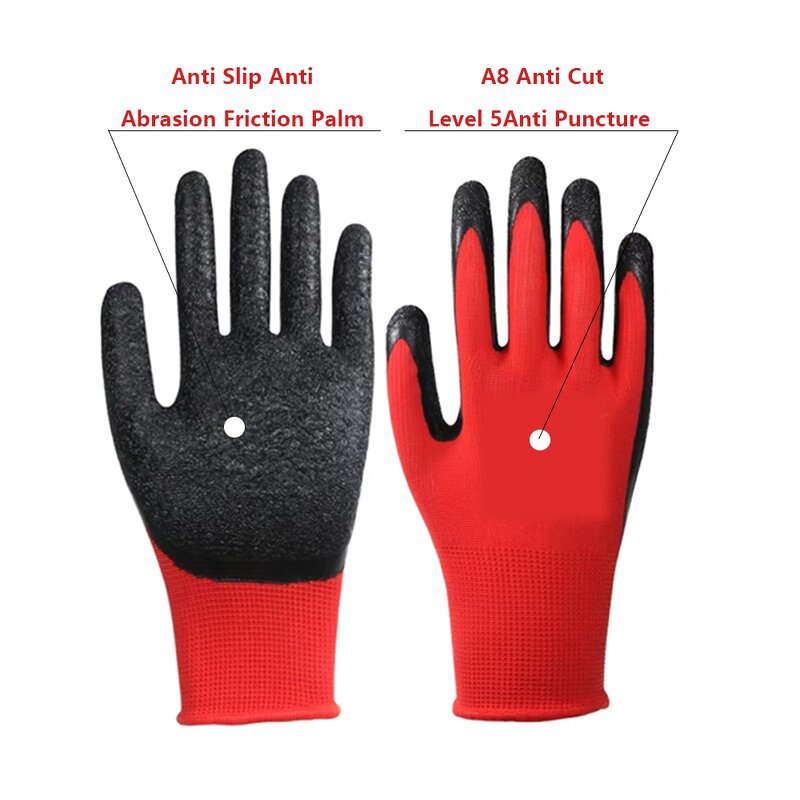 Anti-Cut Safety Gloves Manufacturer - EN388 ANSI Nitrile Coated