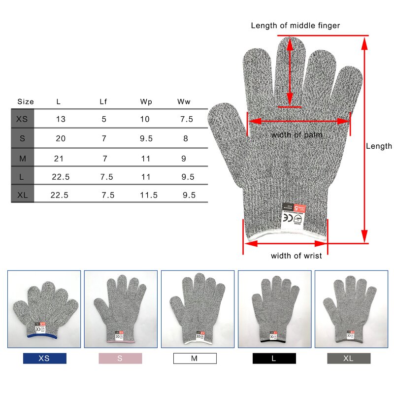 Safety Garden Gloves Supplier - Palm Anti Cut Working