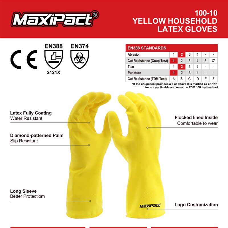 Custom Logo Safety Gloves Supplier - MaxiPact Industrial Household
