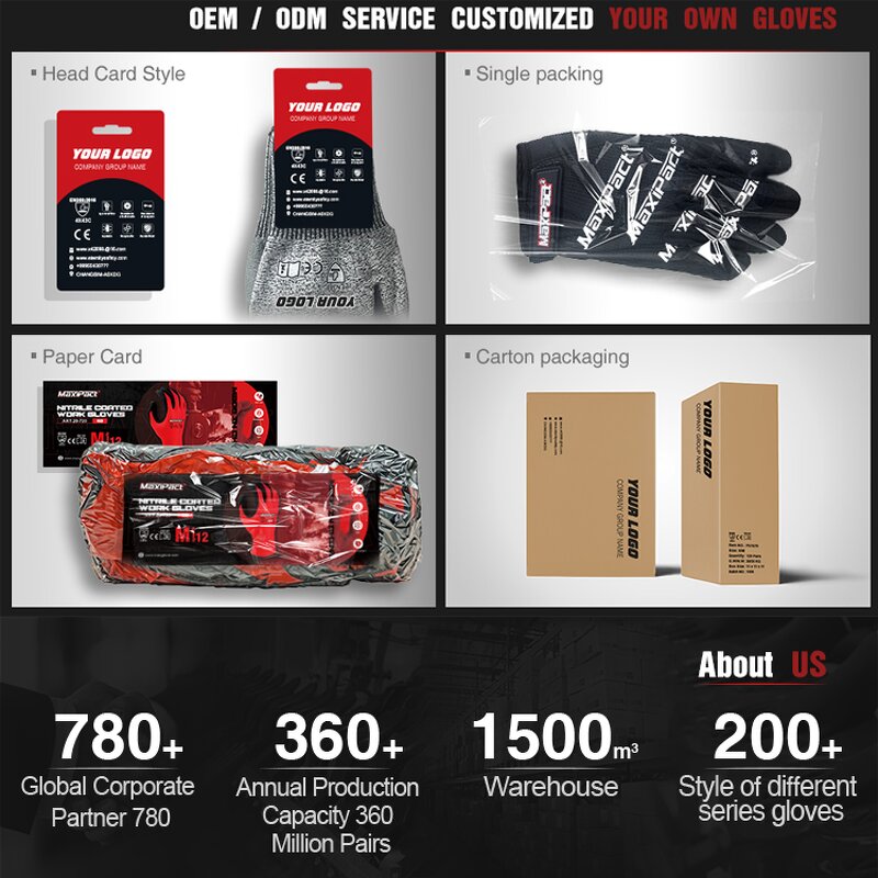 Smooth Nitrile Gloves Supplier - MaxiPact Wholesale High Quality