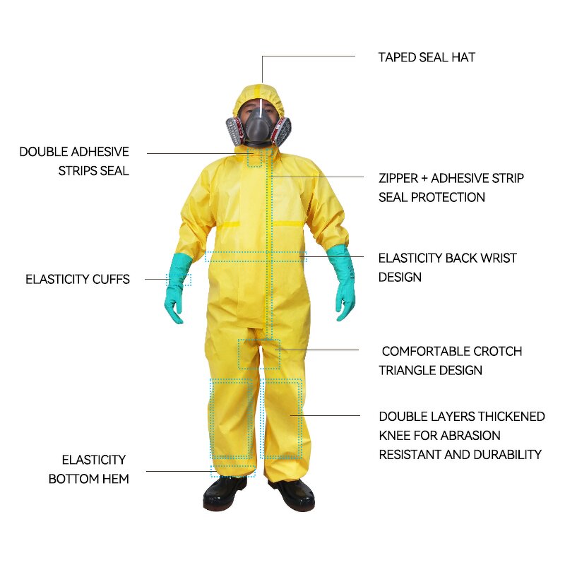 Type 3 Protective Clothing Factory - Chemical Overall Jumpsuit Anti Acid Hooded Full Body PPE