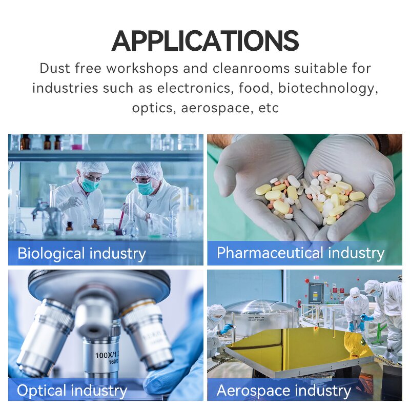 Anti Static Cap Manufacturer - High Quality Cheap Reduce Electrostatic Discharge Ensure Safety