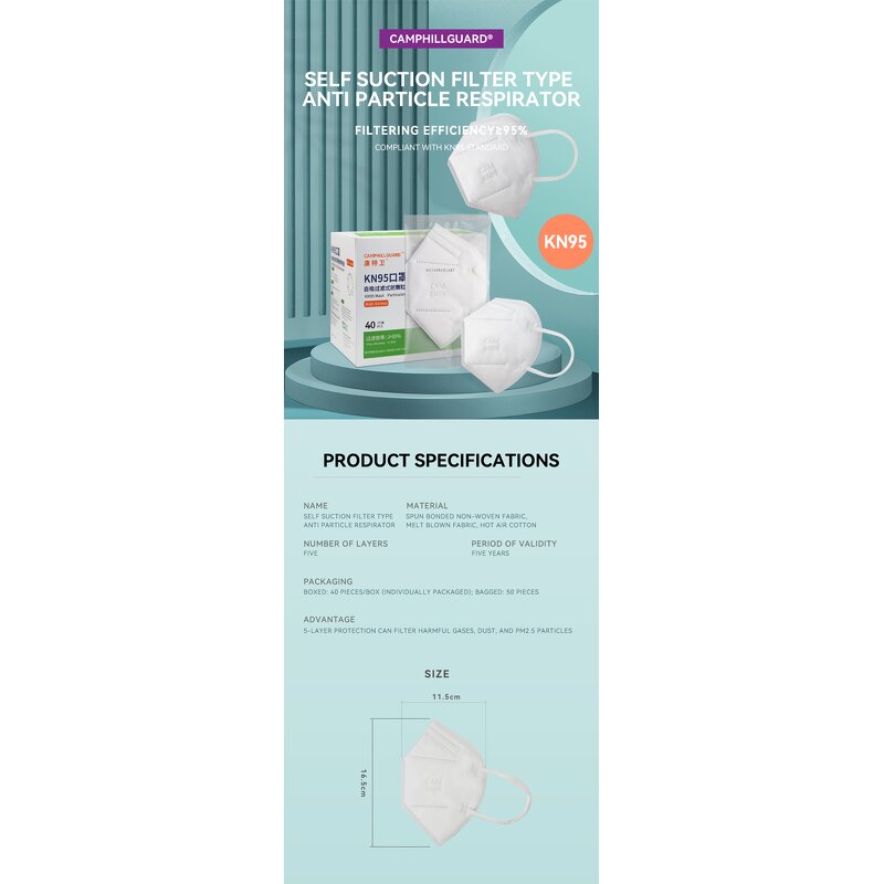 White KN95 Respirator Manufacturer - High Efficiency Disposable 5 Ply with Earloop