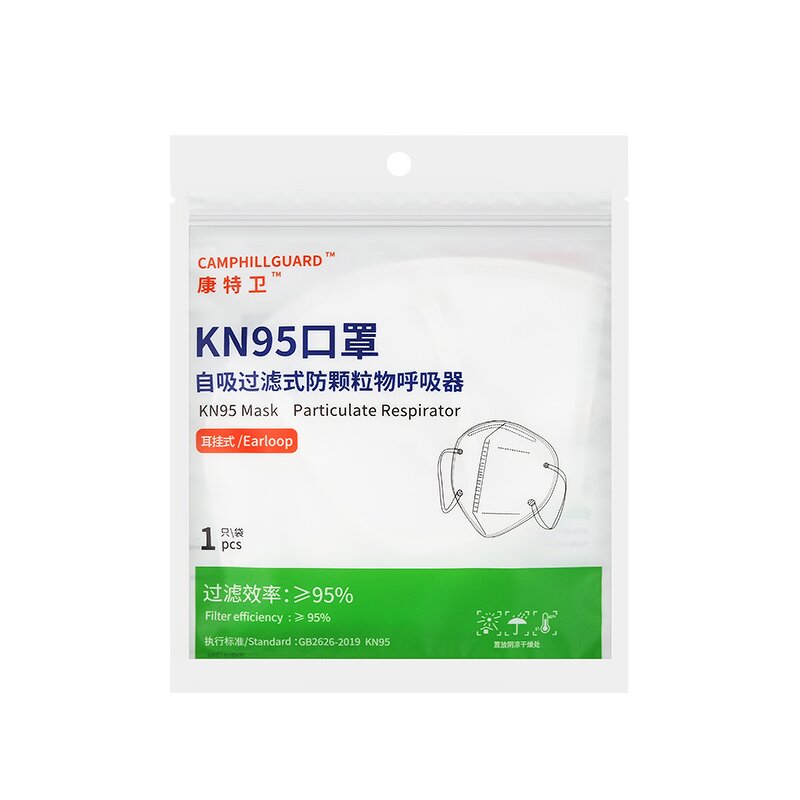 Disposable Face Mask Factory - Wholesale Free Logo 5 Ply Protection From Dust Odor