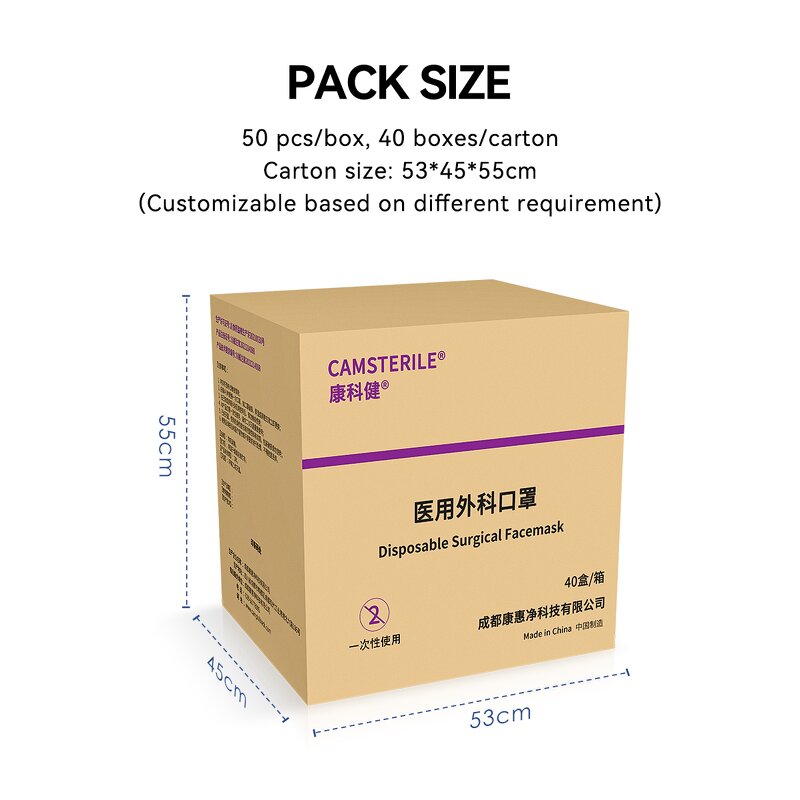 Disposable Face Masks Factory - Customizable Protective Sterile Non-Woven Export