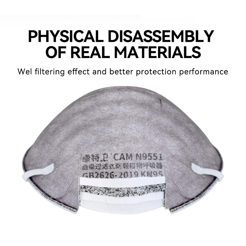 Particulate Respirator Supplier - FFP1 FFP2 Disposable with Exhalation Valve Industry Safety