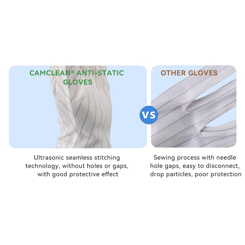 White ESD Gloves Manufacturer - Carbon Fiber Conductive Threads Anti-Static Stripes Pattern