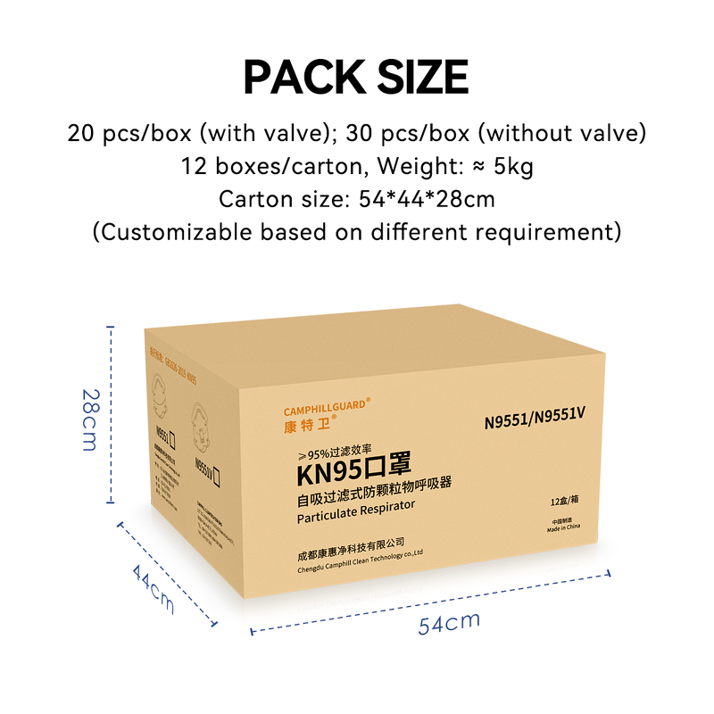 Particulate Respirator Supplier - FFP1 FFP2 Disposable with Exhalation Valve Industry Safety