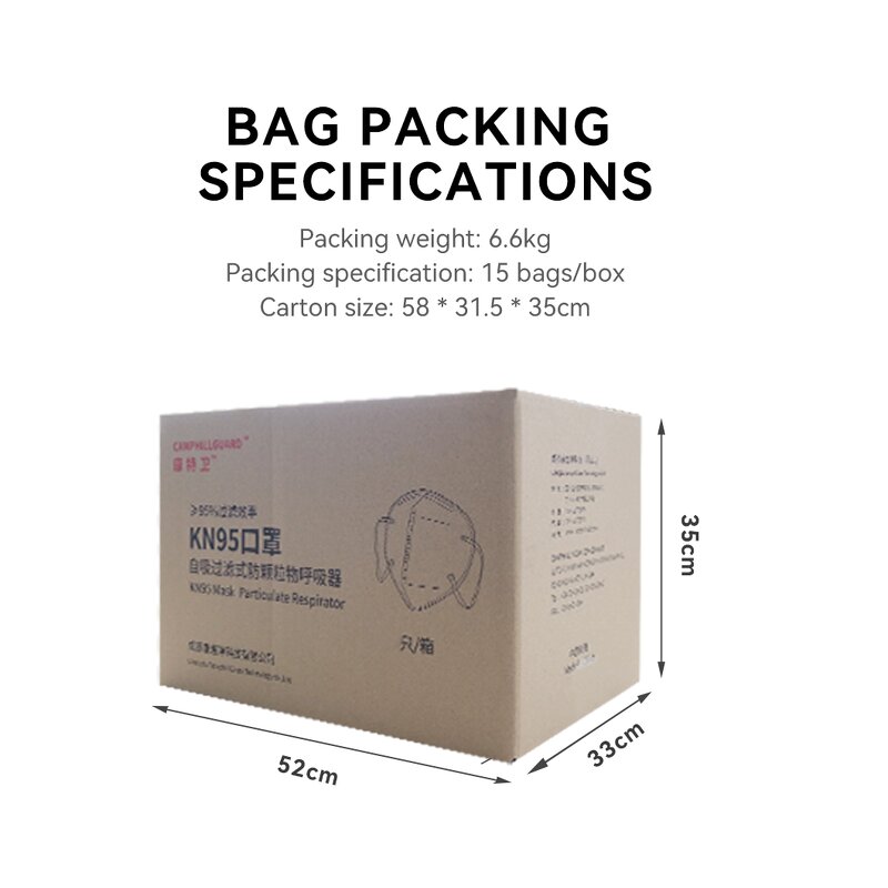 KN95 Respirators Manufacturer - Earloop Disposable 5 Layers Breathable Filtration>95% 50pcs