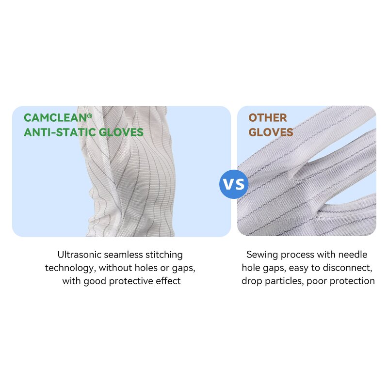 Antistatic Conductive Gloves Factory - High-Performance Superior Protection Ensuring Handling