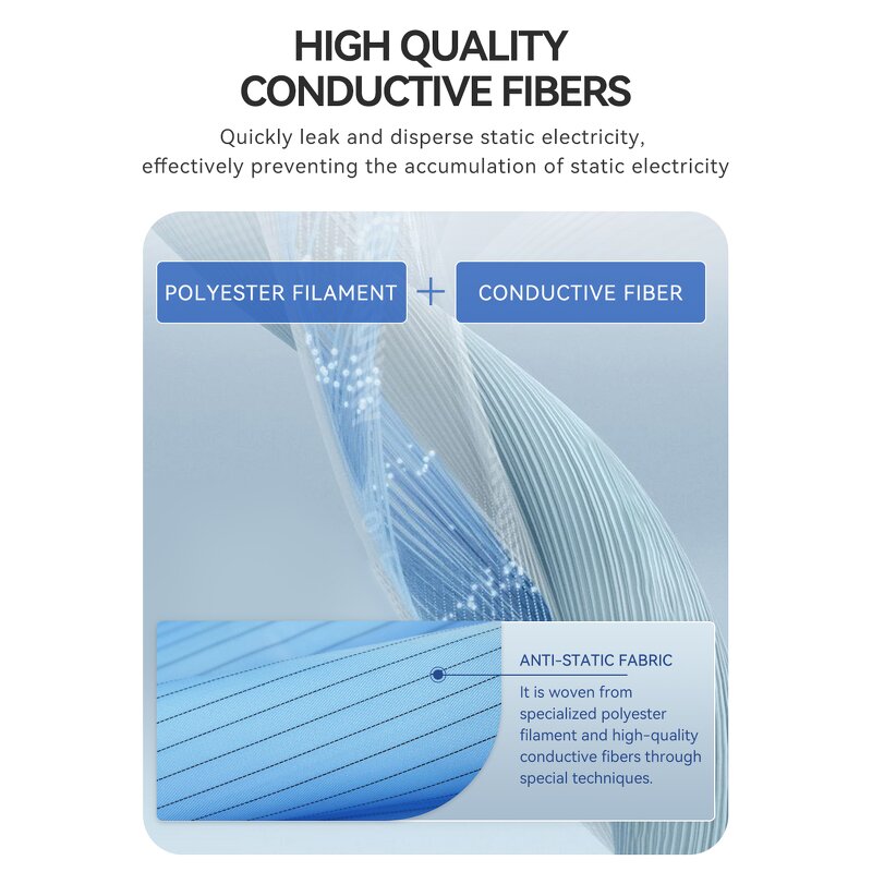Polyester Carbon Fiber Jacket Supplier - Customizable Anti-Static Cleanroom Lab Reusable