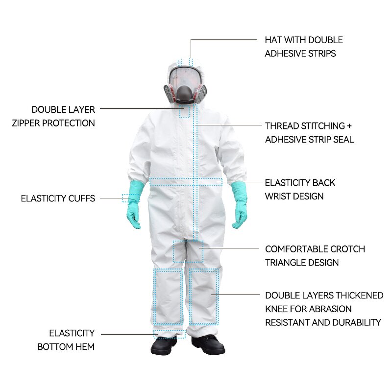 Chemical Protective Clothing Supplier - CP4 CP3 Overall Jumpsuit Anti Acid Hooded OEM