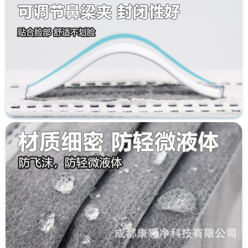 KN95 Mask Supplier - Wholesale 50-Piece Four-Layer Activated Carbon Odor Filter