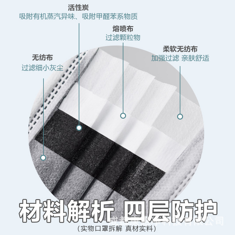 KN95 Mask Supplier - Wholesale 50-Piece Four-Layer Activated Carbon Odor Filter