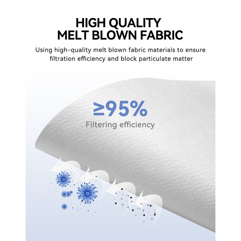 Non Woven Face Mask Factory - 3Ply Medical Customized Logo Surgical Disposable