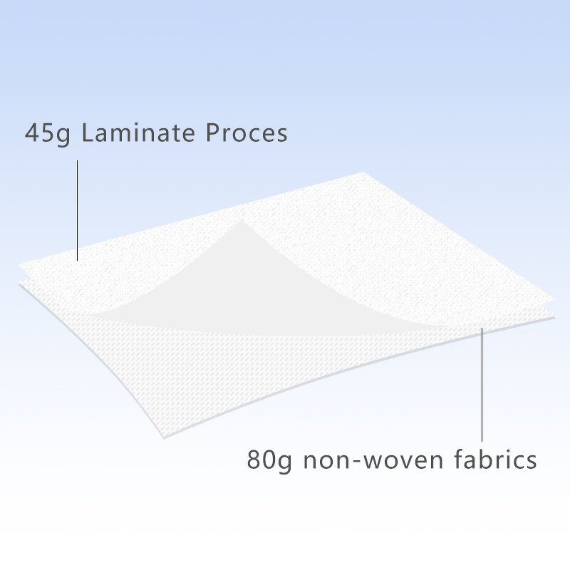 Chemical Protective Clothing Supplier - CP4 CP3 Overall Jumpsuit Anti Acid Hooded OEM