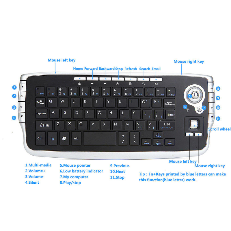 Wireless Keyboard Supplier - Portable 2.4G USB Trackball