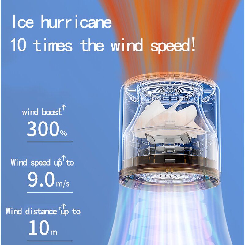 Hand Electric Fan Manufacturer - 2024 Hot Sale 4000mah