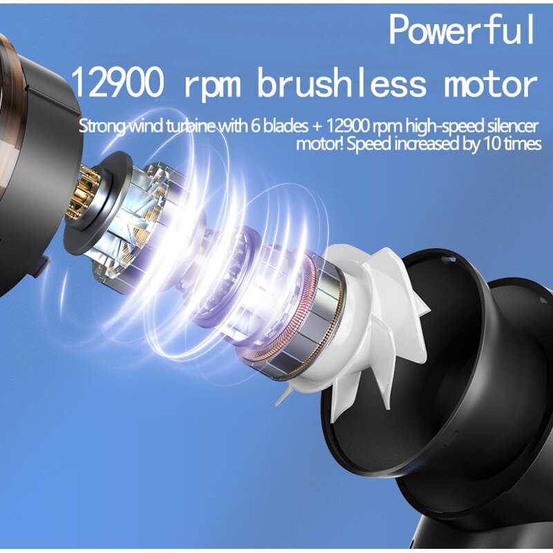 Hand Electric Fan Manufacturer - 2024 Hot Sale 4000mah