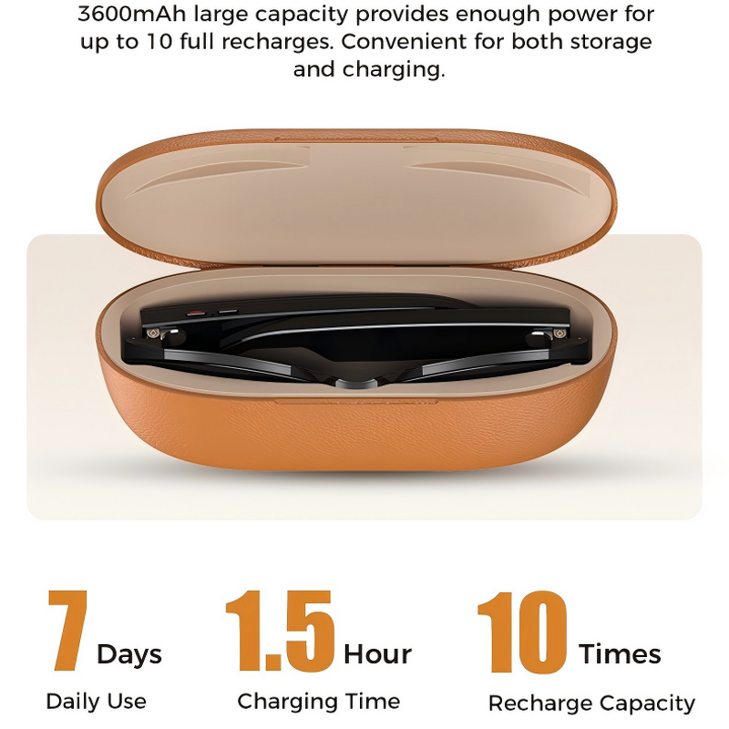 Smart Camera Glasses Manufacturer - 2026 Black Technology