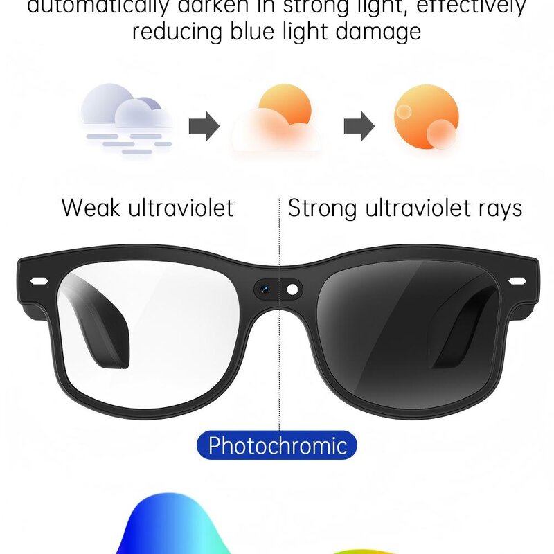 Smart Sunglasses Manufacturer - 2025 AIMB-G3 for Men