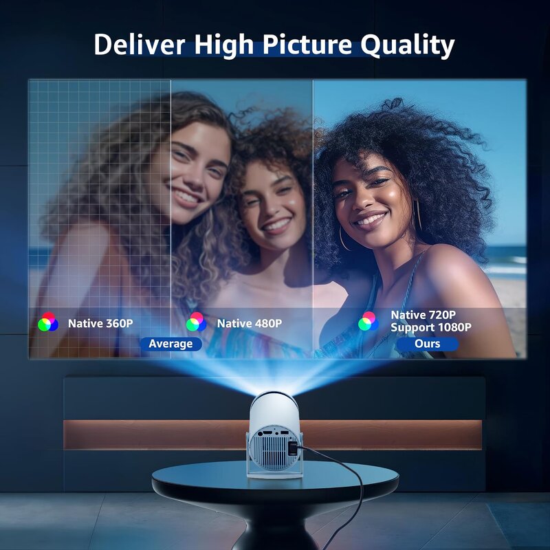Smart Portable Projector Manufacturer - 2024 HY300 Android