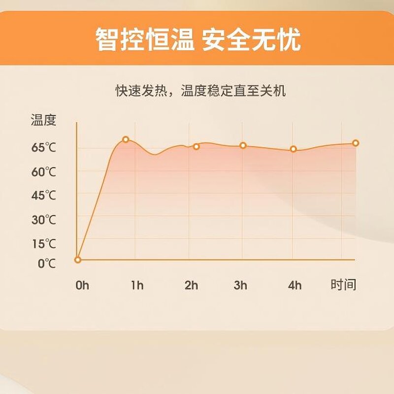 Mini Hand Warmer Supplier - New Design Portable Reusable