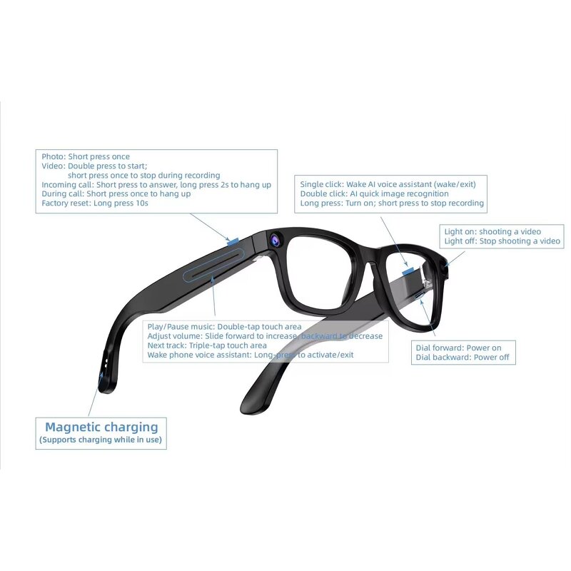 AI Smart Glasses Supplier - G300 800W HD Camera 32GB