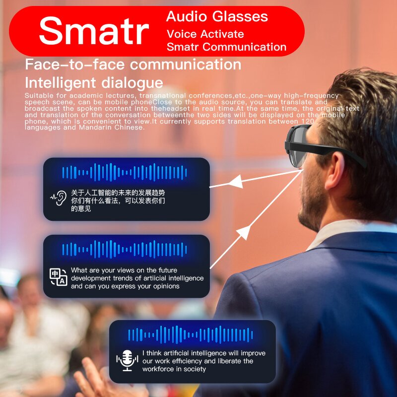 Smart Sunglasses Supplier - Wireless Calling AI Translation