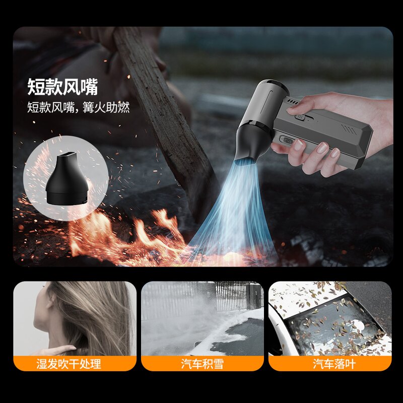 Mini Air Blower Manufacturer - Multifunctional High Speed