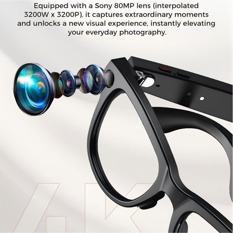 Smart Glasses Supplier - M02 800W Pixel with Wifi