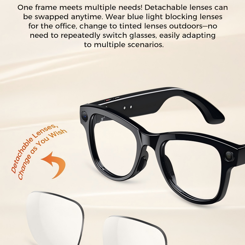 Smart Glasses Supplier - M02 800W Pixel with Wifi