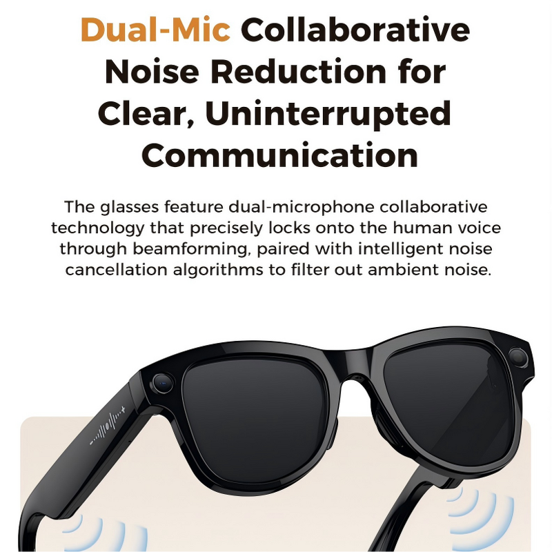 Smart Glasses Supplier - M02 800W Pixel with Wifi