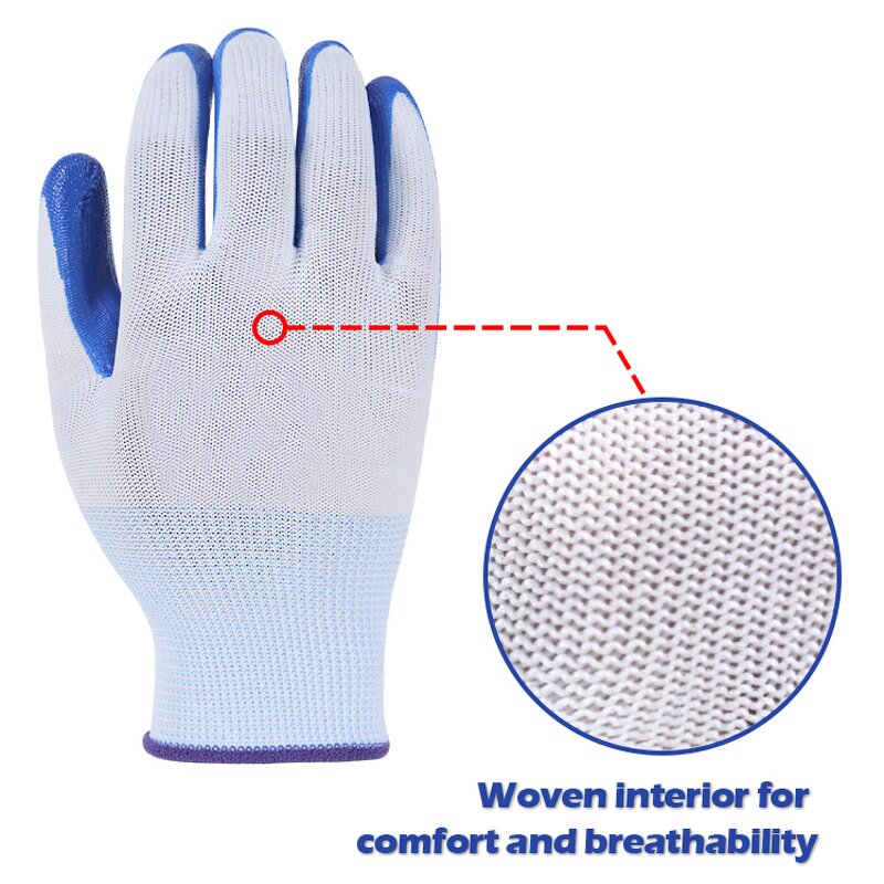 Waterproof Gloves Supplier - OEM ODM Customized Dipping Fast Delivery FOB/DDP Logistics