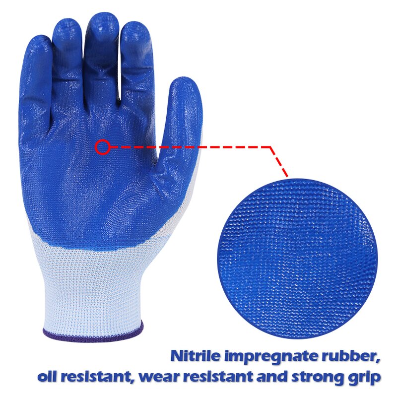 Waterproof Gloves Supplier - OEM ODM Customized Dipping Fast Delivery FOB/DDP Logistics