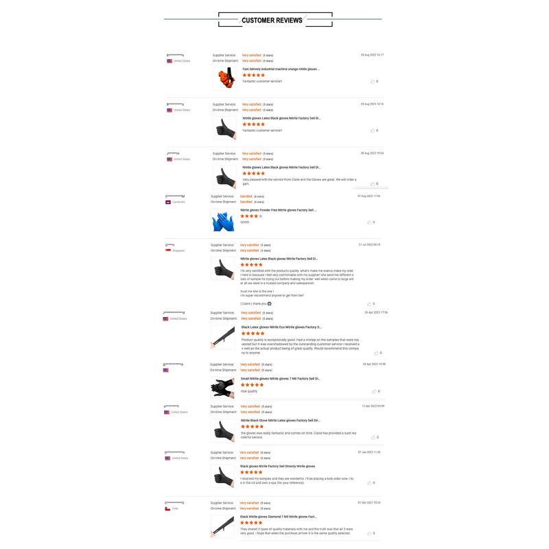 4 Mil Pink Gloves Manufacturer - Cheap EN374 100 Pcs/Box