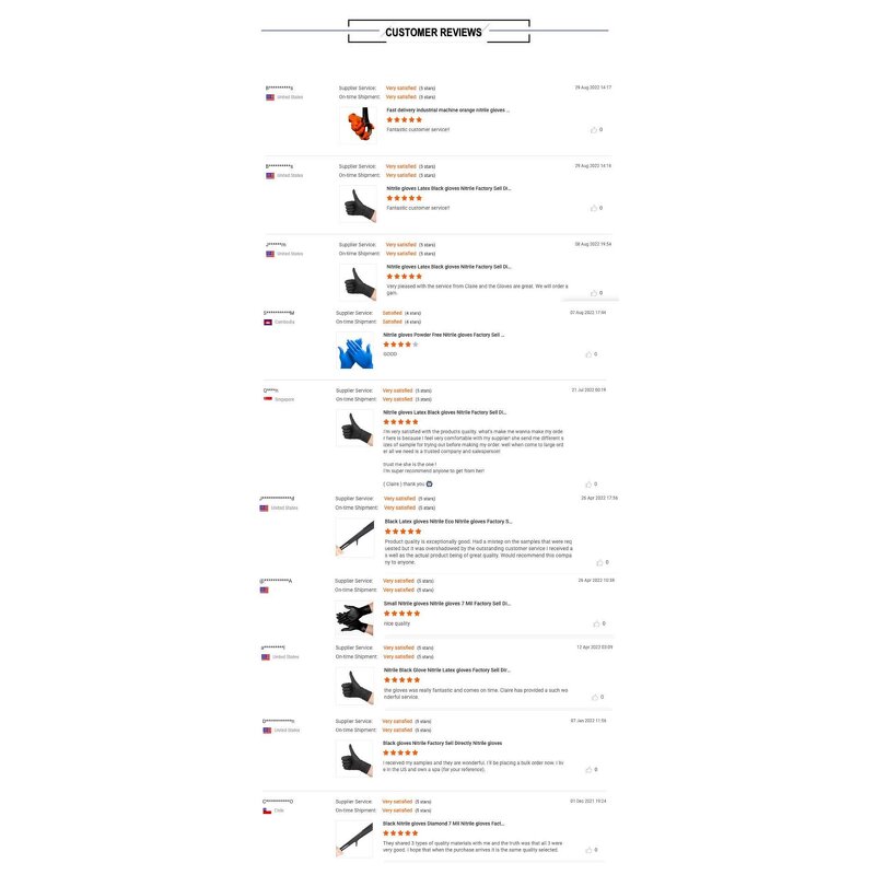 4 Mil Nitrile Gloves Manufacturer - Cheap Black EN374