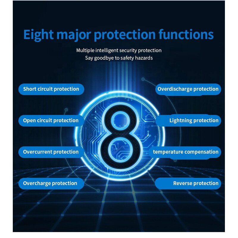Solar Panel Controller Supplier - Advanced Durable Product