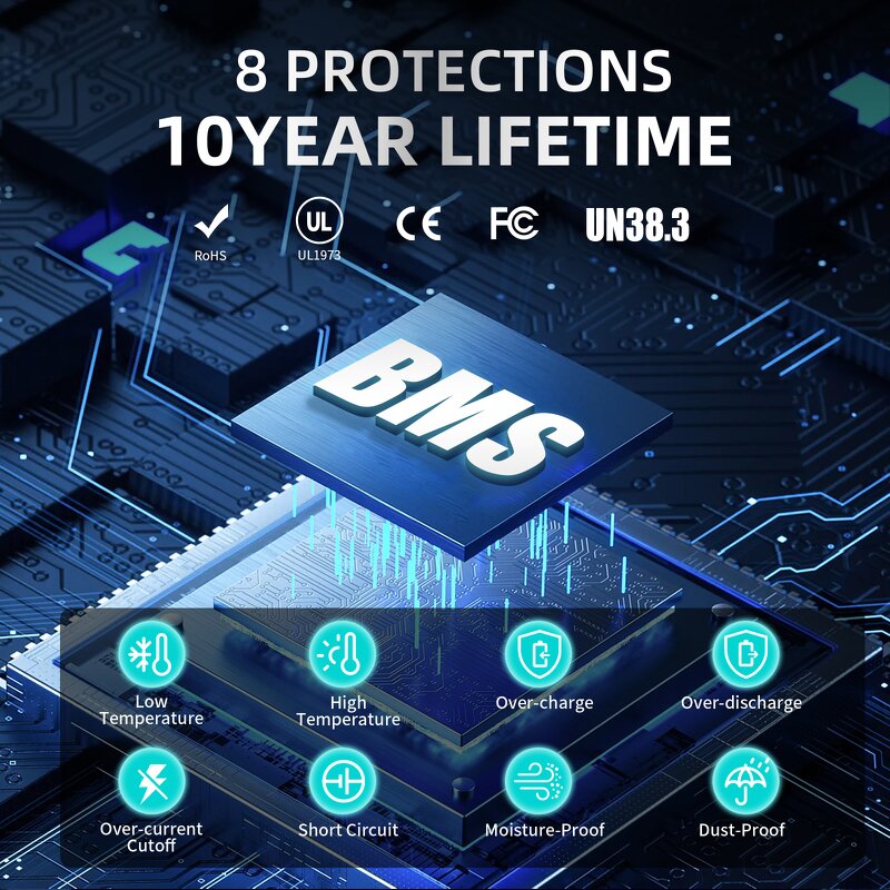 Lifepo4 Battery Manufacturer - Cooli New Arrival 12.8V