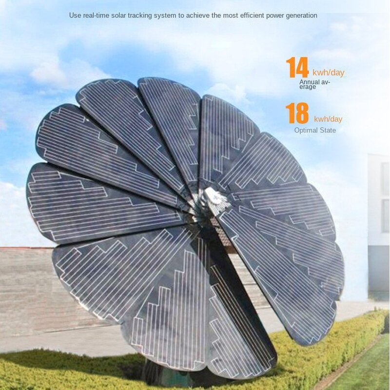 MPPT Controller Supplier - Large Capacity 2.65KW Automatic