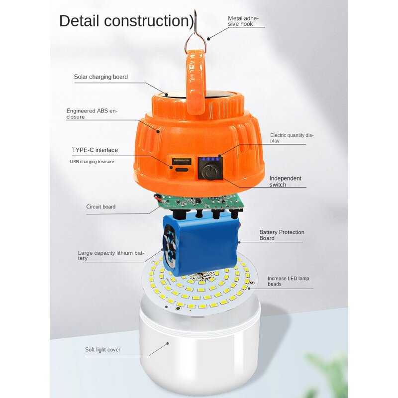 Off Grid Solar Inverter Supplier - 1000KW Three Phase DC/AC