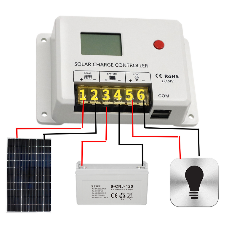 Antistatic Workwear Supplier - Professional Unisex Outdoor