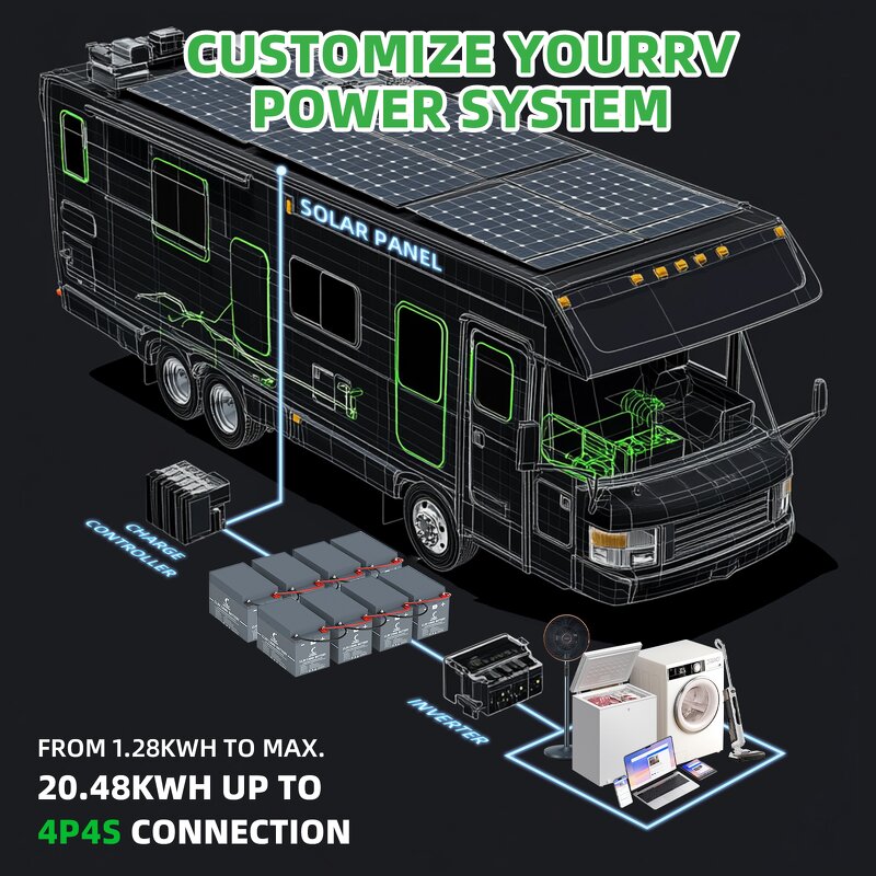 Lifepo4 Battery Manufacturer - Cooli New Arrival 12.8V